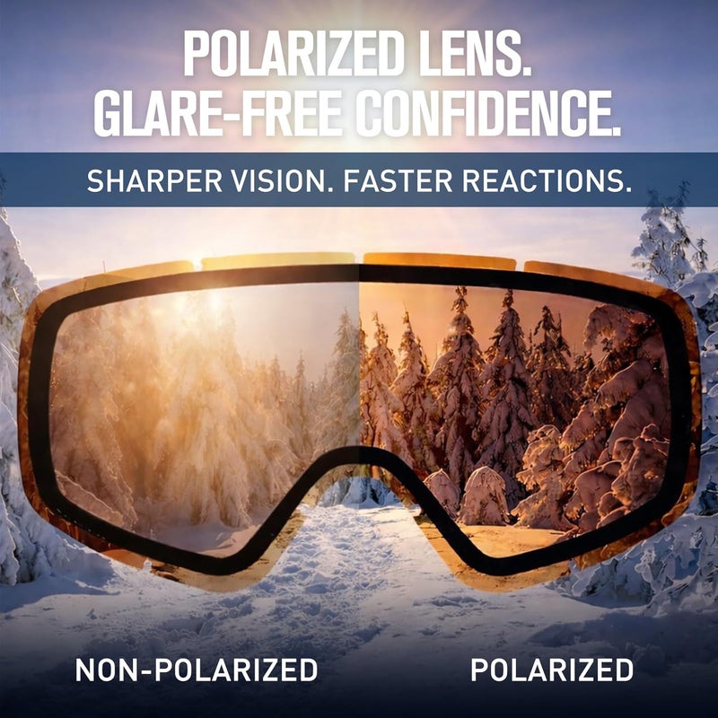 Golight Polarized Anti-Glare Ski Goggles XL OTG – Anti-Fog Double Lens, UV400, Triple-Foam, Anti-Slip Strap for Men & Women - Image 4